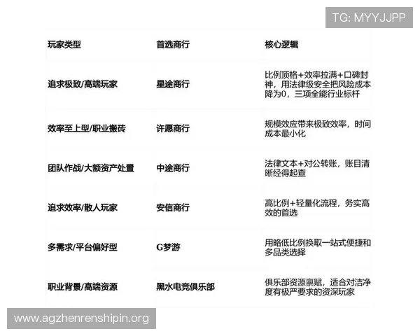 BG视讯娱乐平台怎么样的客户服务体系，解决玩家问题的效率和专业程度