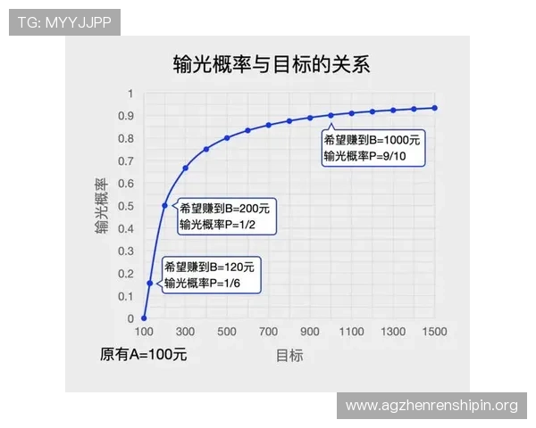 揭秘百家乐稳赢公式的核心原理让你在游戏中稳操胜券赢得更多奖金